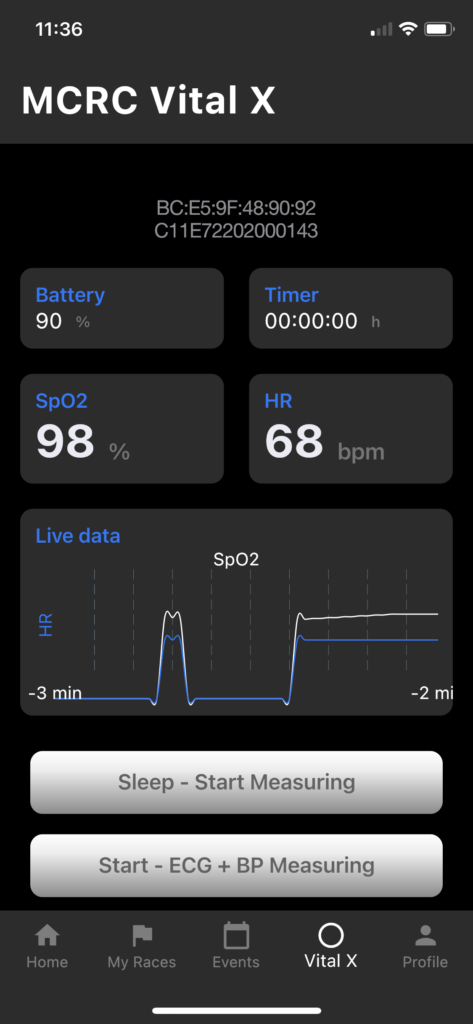 Modernste Mess- und Diagnostiksysteme
